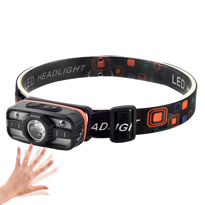 TEMU Super Rechargeable Outdoor Led Headlights, 6 Lighting Modes Cob Rechargeable Head Mounted Lights, Night Fishing Headlights