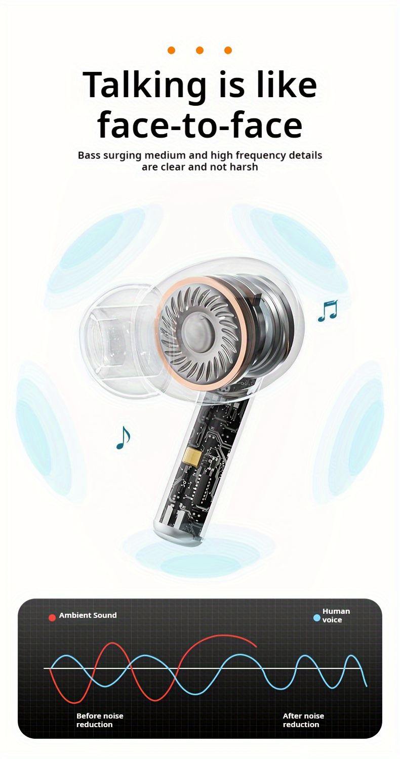 51.43 meter-Ear True Wireless Earbuds with 150mAh Long-Lasting Battery, High-Fidelity Stereo Sound, Noise Cancellation, Wireless Connectivity, Volume Control, USB Charging, Dual Mic, Gaming- Anime Theme