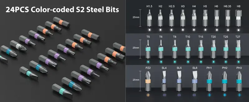 24in 1 magnetic screwdriver set diy ratchet screwdriver set multi bit magnetic drive set with detachable ratchet handle portable precision repair tool kit for funiture computer bicycle Product details 3