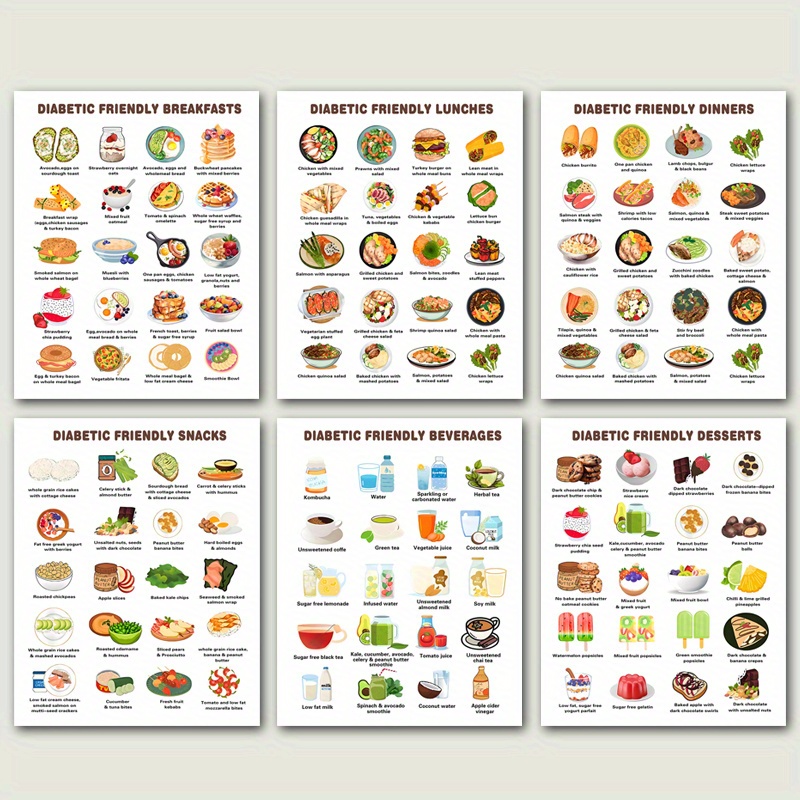 TEMU 2d Flat, 2d Flat, 6pcs Colorful Clear Diabetic And Grocery List, Diabetic Food Chart Poster, Diabetic Breakfast, Lunch, Dinner And Snacks, List, 2d, Diabetic , Present, 8x10 Inch Set