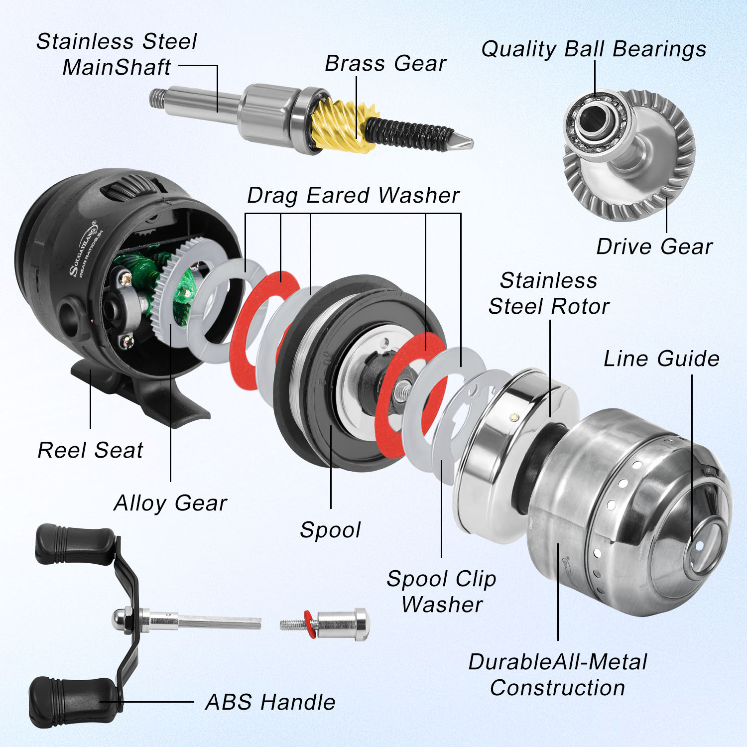 complete rebuild shimano reel spincast Replacement Parts for Spinning Reels responsive MGL Rotor that delivers quick start Spinning Reels-Parts – Shimano North