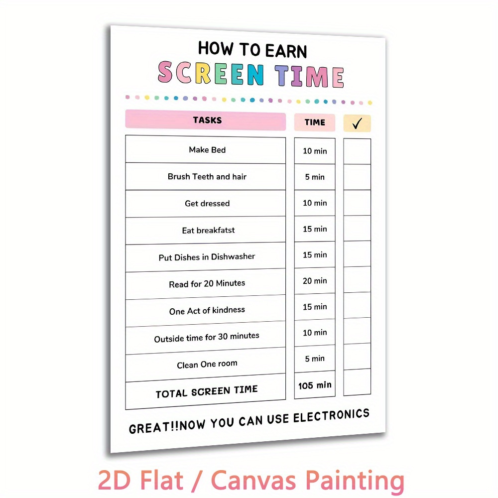TEMU 2d Flat, 2d Flat, Fashion Education Canvas Prints, Unframed Posters, And Non-editable Checklists Including Rules, Chore Charts, Daily Schedules,