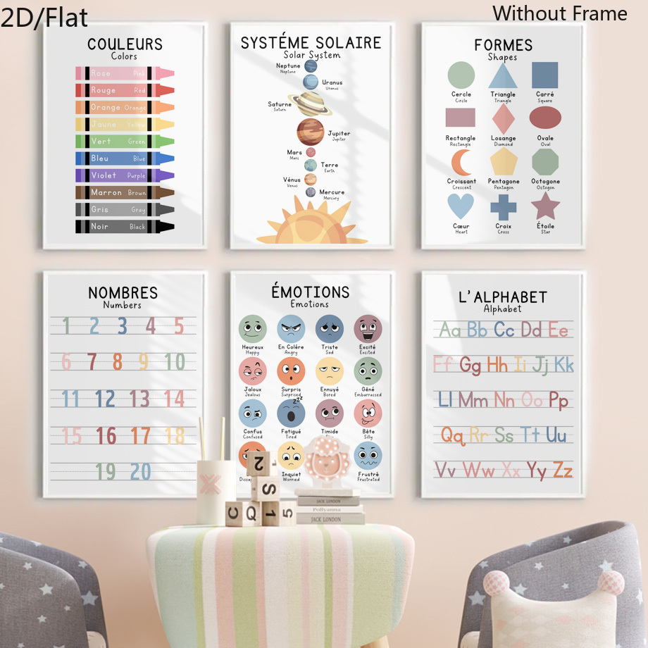 TEMU Ensemble de Six Pièces Éducatives Bilingues Français : Alphabet Numérique, Système Solaire, Décoration Murale, Toile Imprimée, Peinture pour