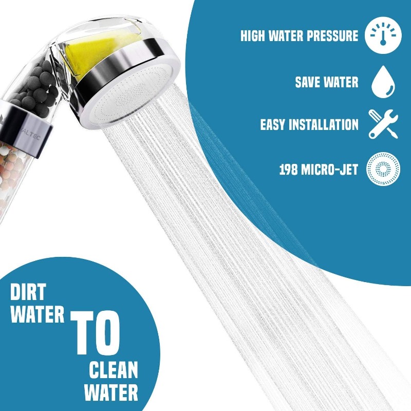 Vitamin C Shower Head with Ionic Filter & Citrus Filter Refills