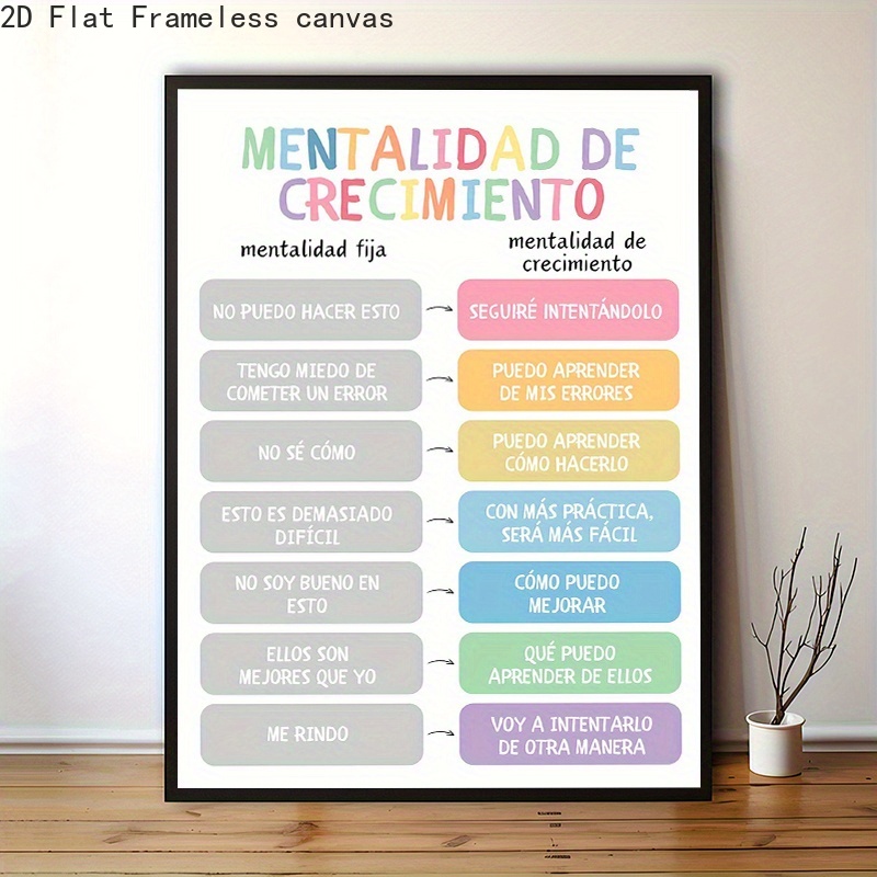 TEMU Póster motivacional bilingüe español 2D , 1 pieza - Cuadro de citas de mentalidad de crecimiento, de pared adecuado para el aula, el hogar, la