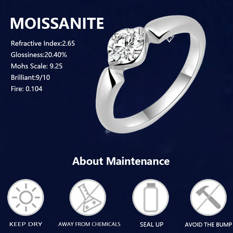 Women's 0.5 Carat Moissanite 4-Claw Ring