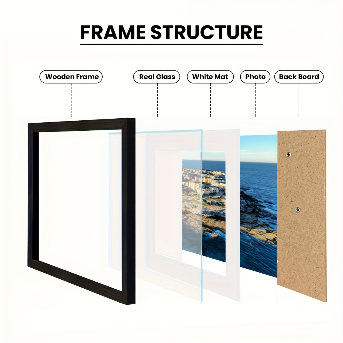 6pcs Square Photo Frame Set - 15/20/25/30Cm, Tabletop And Wall-Mountable Displays, Picture Frames Multi-Size Home Decor Commemorative Gift, Photo Display (Fits 6X6 to 12X12 Inches)