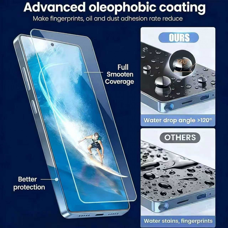 2 bucăți - Compatibil cu for Samsung Galaxy S23/S24/S25/S26 - S23/S24/S25/S26 Plus - S24 S25 S26 Ultra - S23/S24/S25 FE Protecție de Ecran din Sticlă Temperată, Transparentă de Înaltă Definiție, Suportă Funcția de Deblocare prin Amprentă cu Tehnologie Soundwave, Rezistentă la Praf și Zgârieturi