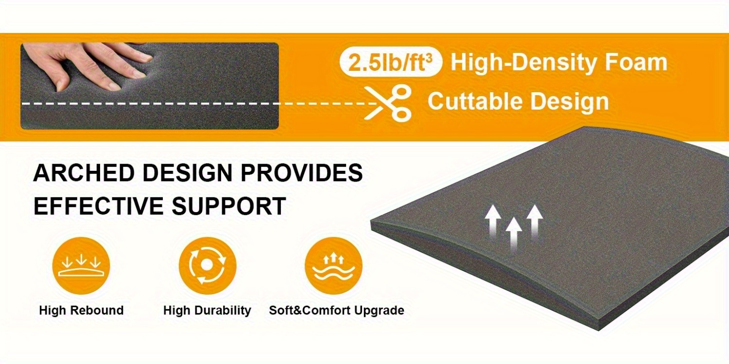 1/2/3pcs Sofa Support for Indented Cushion Sofa Support, High-Density Foam Under Cushion Repair 50.8cmX 20.0inch Furniture Seat Dimple Repair