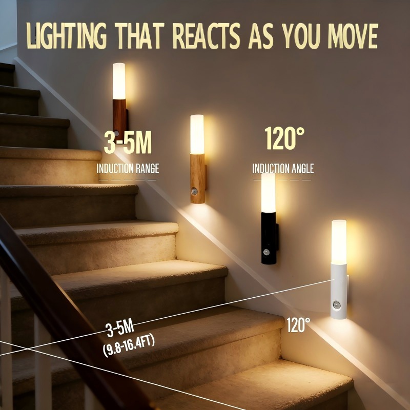2pcs Motion Sensor USB Charging LED Bedside Ambient Lights