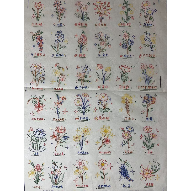 TEMU 1pc Transfer Paper - Heat Resistant Diy Underglaze For Bright Floral Patterns On Ceramics