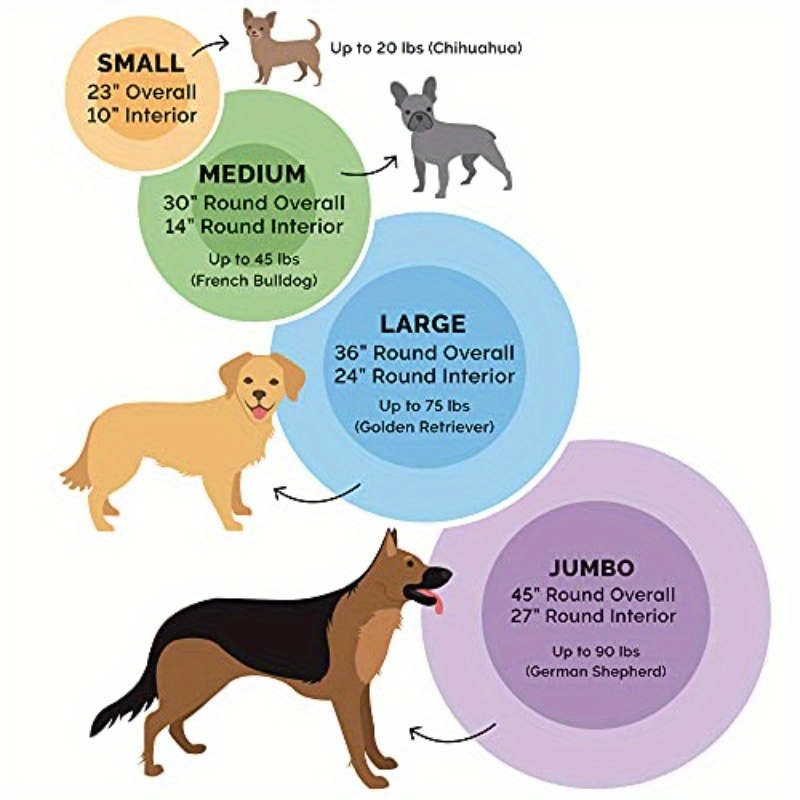jumbo xl 45   bed extra large donut bed with removable washable cover refillable interior heavy duty cushion for large breeds up to 90 lbs machine washable pet bed for   mastiffs gray large dog bed plush   fur surface Product details 4