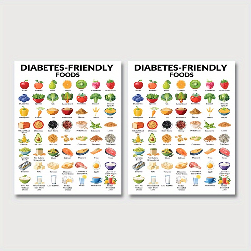 2pcs Meal Planner Guide - 8x10" Frameless Poster, For Diabetics, Ideal Gift For Parents & Elders, Room Decor
