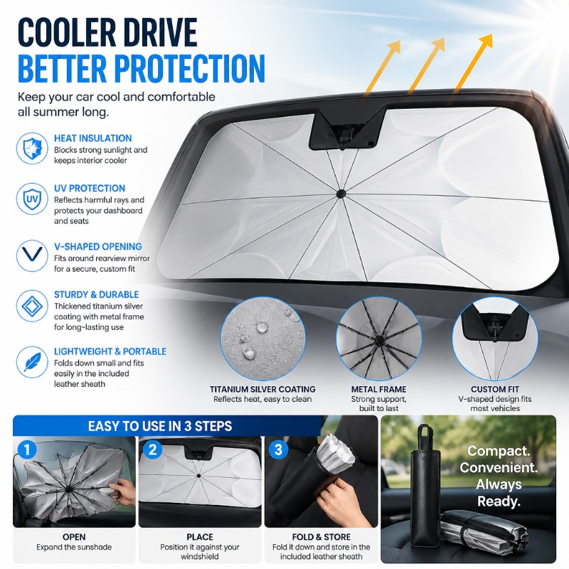Image of Foldable Car Windshield Sunshade, Blocks Harmful And Insulates Heat To Cool Vehicle Interior Summer.
