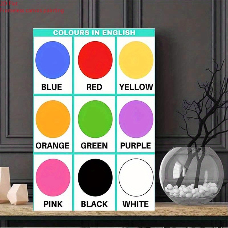 TEMU 2d Flat, 1pc Educational English Color Chart Poster - Bilingual Language Learning Blue, Red, Yellow, Orange, Green, Purple, Pink, Black, White -