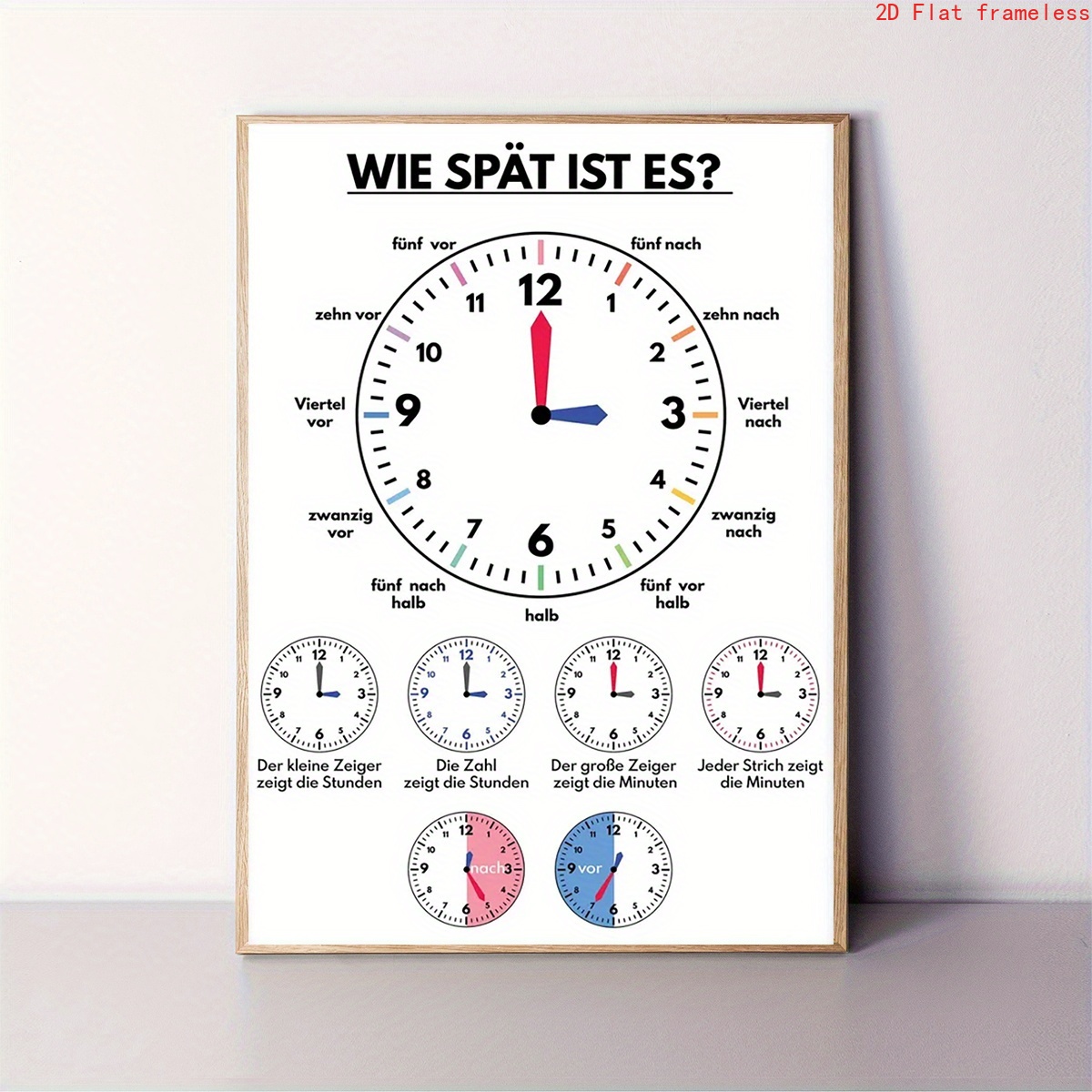 E-shop 2D Flach, 2D Flach, 1 Stück, 30.48X40.64Cm, , Uhr Poster, Deutsch, Lernposter, Was Uhrzeit ist?, Lehrmittel, Klassenzimmer Dekoration,