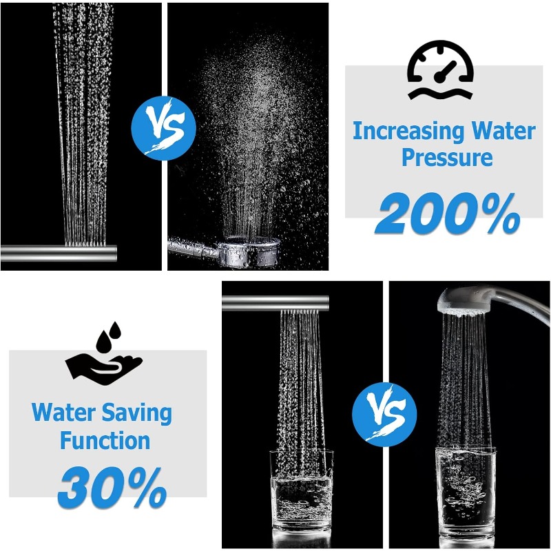 Handheld Shower Head with Water-Saving Features and Chrome Finish