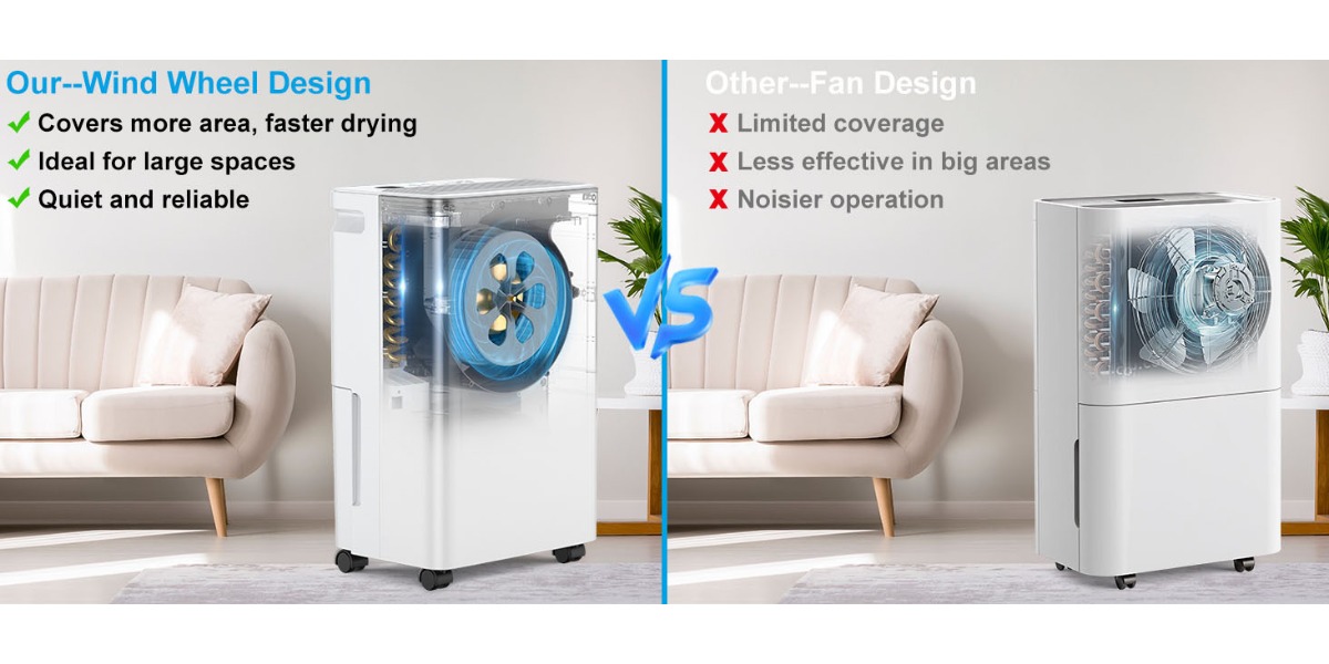 Електрически влагоуловител Loefme 16L/24H | Дигитален дисплей за влажност, 24-часов таймер, непрекъснато оттичане, влагоуловител за стая, сушене на пране, подходящ за дома/келета, захранван от 220V-240V