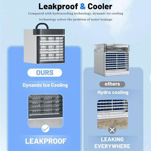 blueinblue portable air conditioner cooler fan mini personal cooling fan with anti leak 3 30db usb powered for bedroom office camping home tent dark gray 02 sdj 295 bedroom air cooler antileakage design