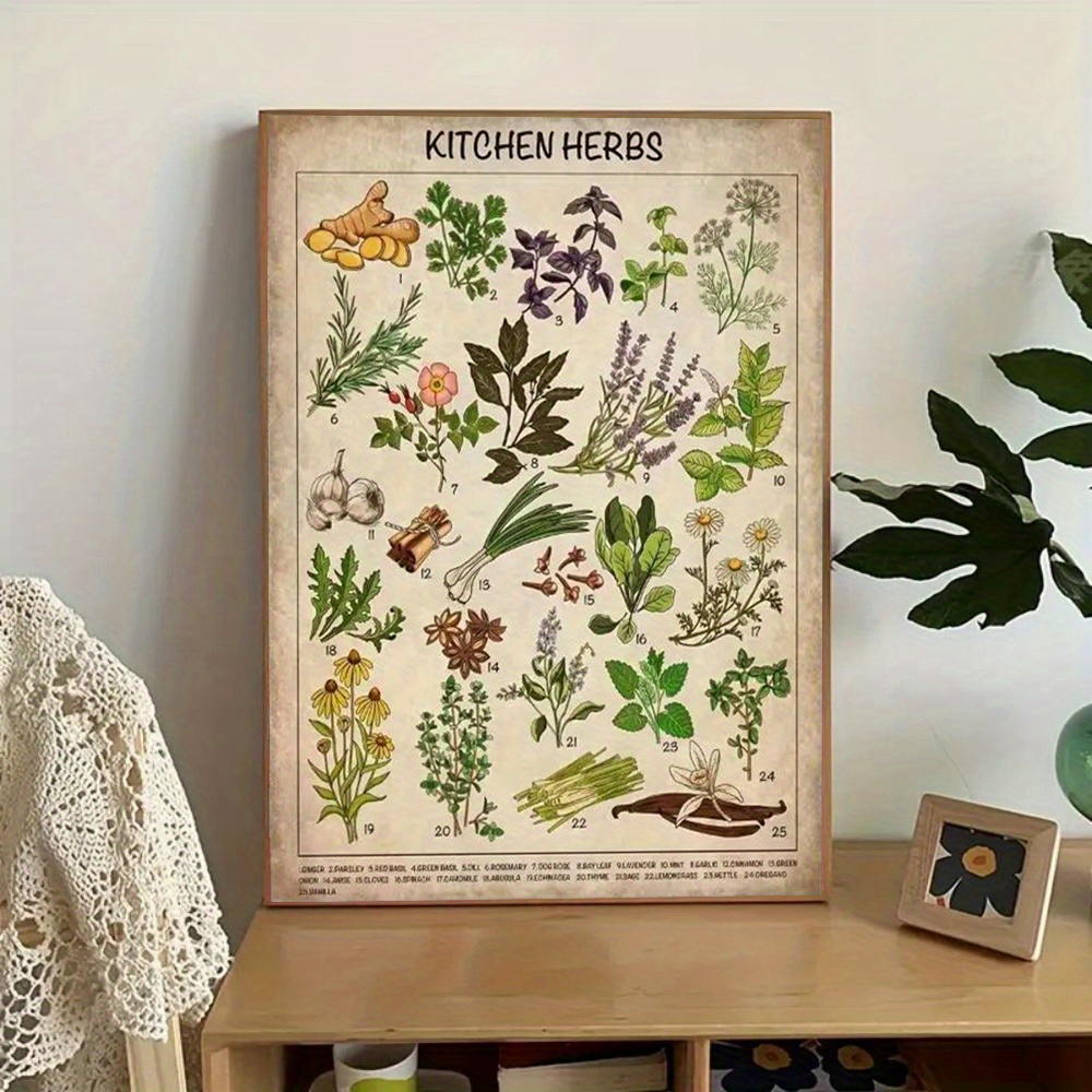 TEMU 1pc Vintage Culinary Herbs Poster - Educational Kitchen Chart With Labeled Botanical Illustrations (basil, Rosemary, Thyme, Lavender) - Vintage
