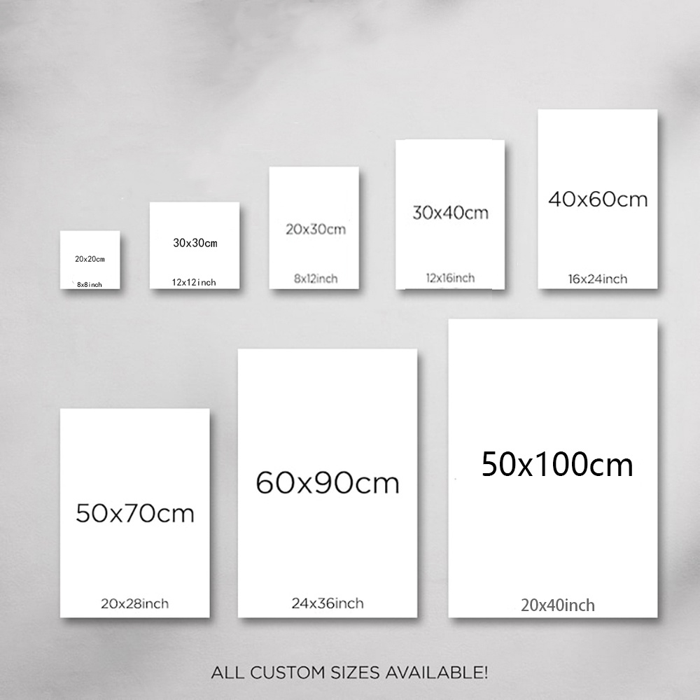 1pc of customizable frameless canvas poster send your   photo to customize   gift suitable for bedroom   living room office room decoration anniversary birthday gift unframed