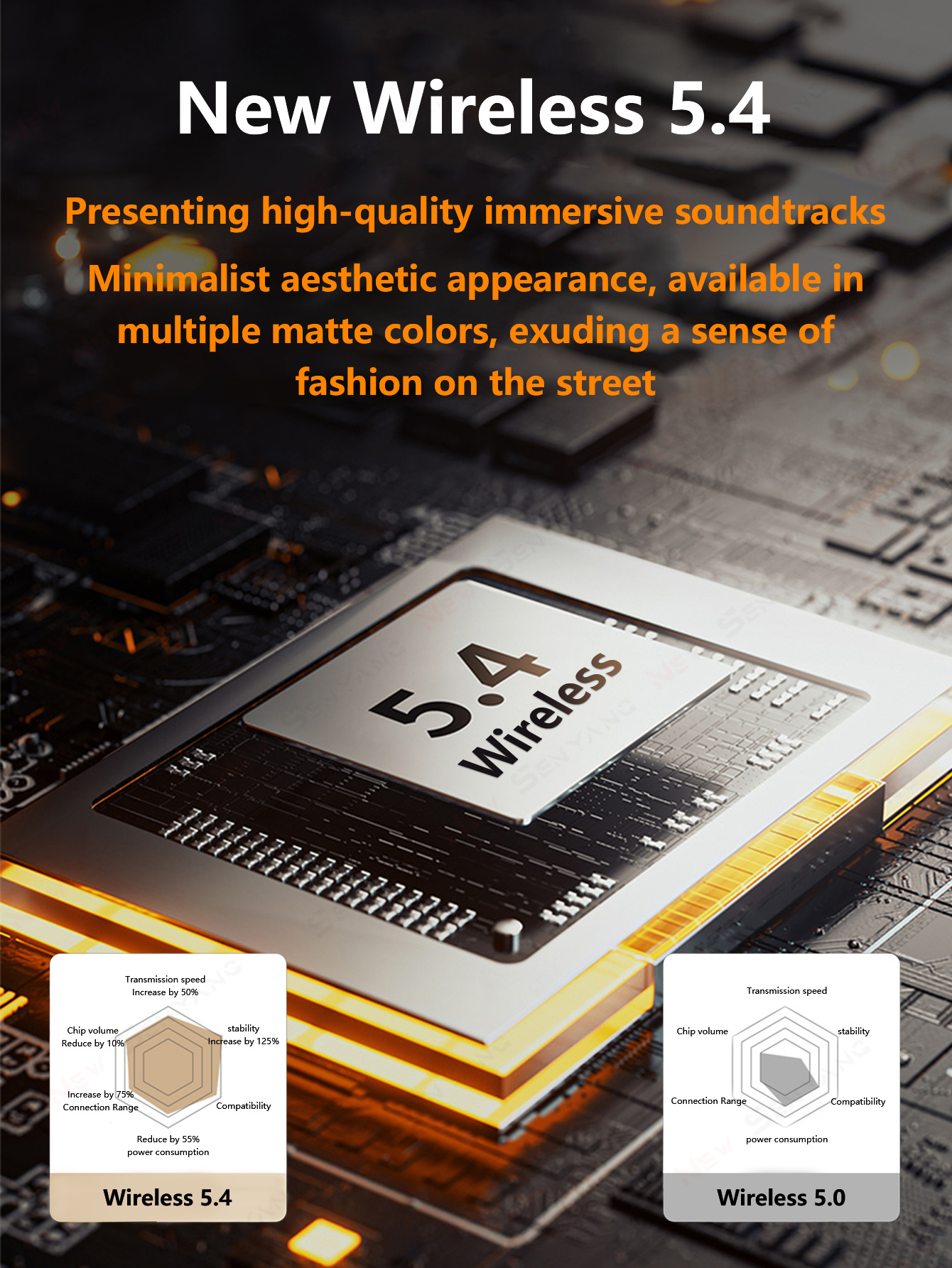 2025 New Design True Wireless Cartoon Camera with Music Clip-On Headphones for Couples, Mini Sports Earbuds, TWS 9D Hifi Stereo HD Calling, Stereo Cortical Earphones for Android And Iphone Music Cellphones, Smart Earpieces Headphones