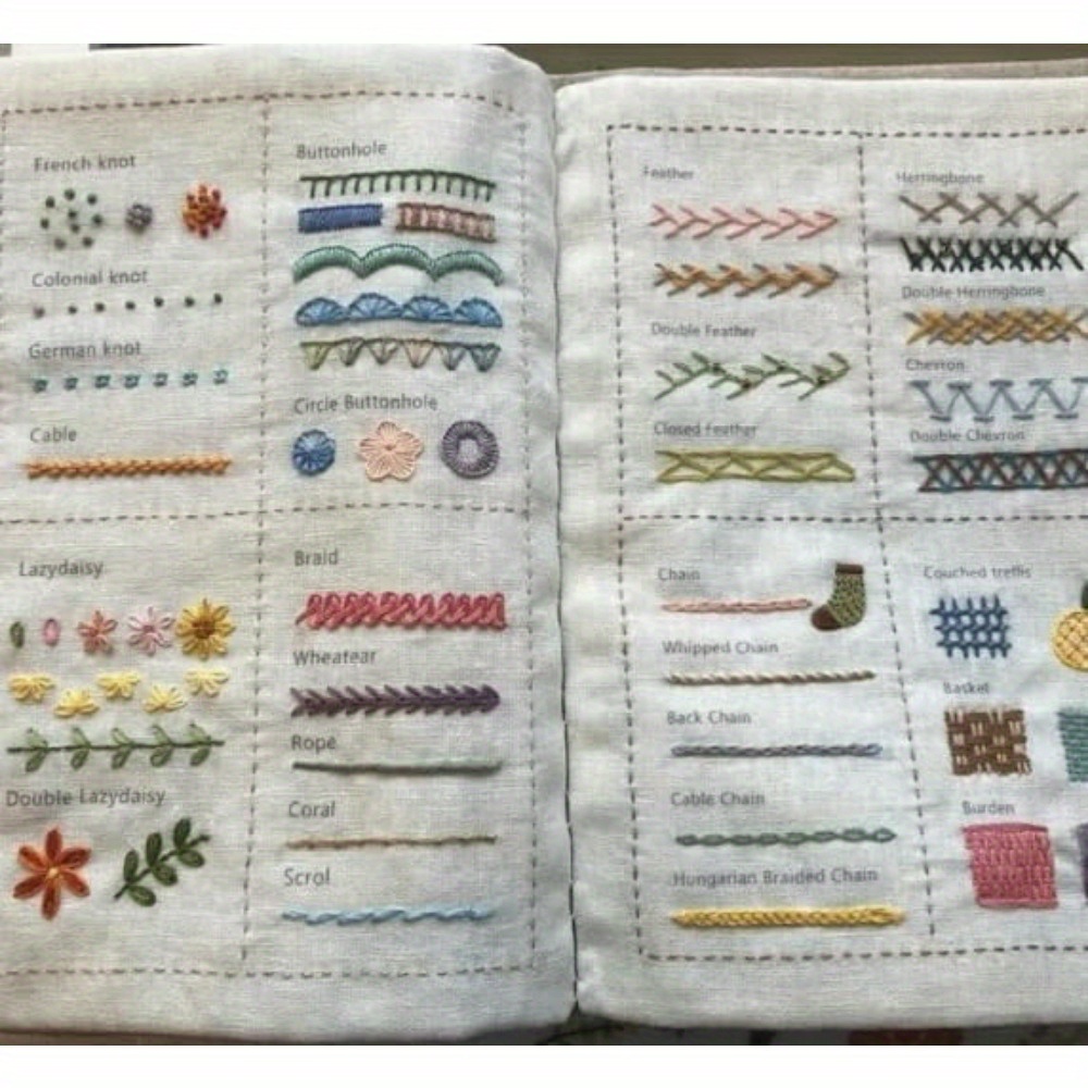 TEMU New Embroidery Books, Books, Diy Books, Embroidery Stitching Books, Embroidery Sewing Books, Embroidery Books, Adult Learning To Sew Books