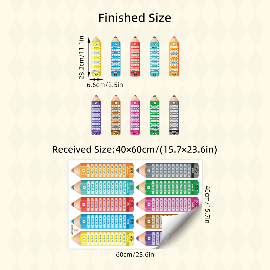 Digital Multiplication Wall Sticker, Living Room Decoration Sticker, Removable Self-adhesive Wall Sticker, Pvc