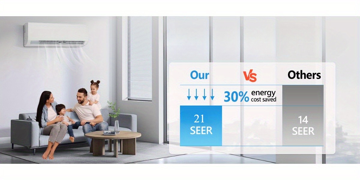 24000 btu mini split air conditioner with inverter technology 21 seer 230v   washable air filter quiet cooler and heater smart operation   home bedroom living room garage office most residential Product details 2