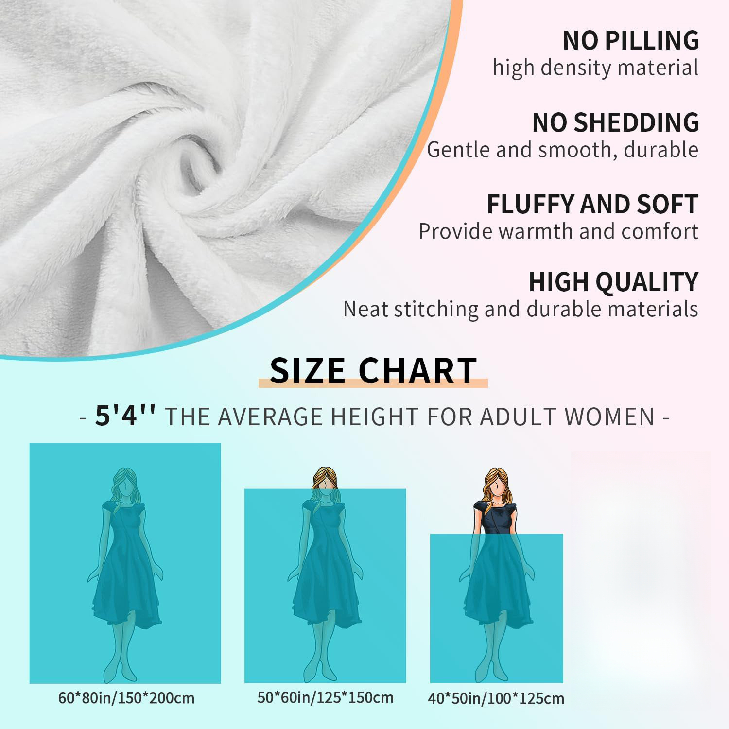 Personalized Mother's Day Custom Photo Throw Blanket