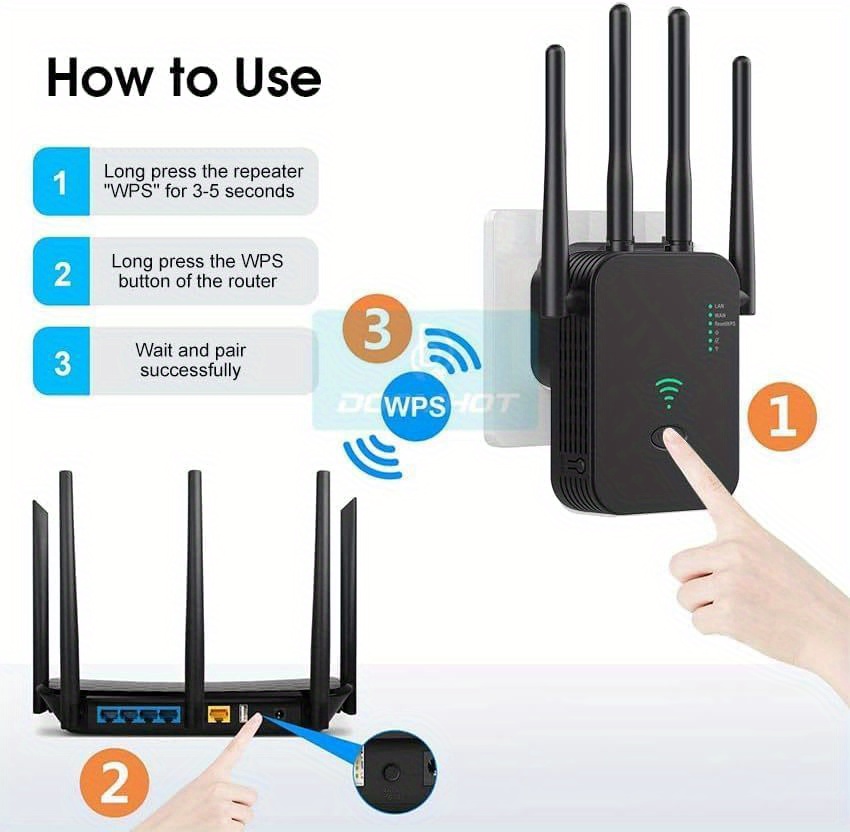 WiFi Extender, Signal Amplifier, Repeater, Router, Signal Booster, Easy to Set Up, 1200Mbps, Dual Band 2.4G/5G, 4 Antennas, 2 LAN Ports, Suitable for Home, Office
