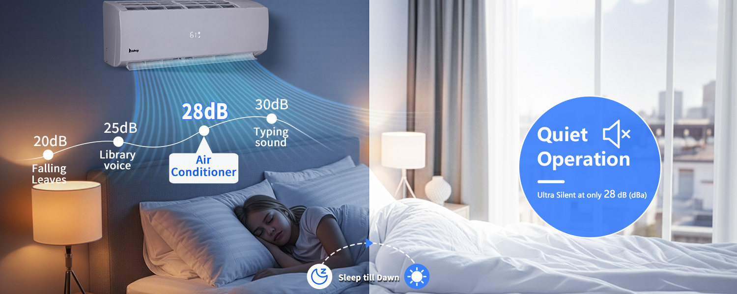 28000 btu 2 zone   ac   20 seer2 pre charged condenser 9k 18k btu indoor units 2x25ft installation kits ideal for home bedroom living room garage office residential use Product details 2