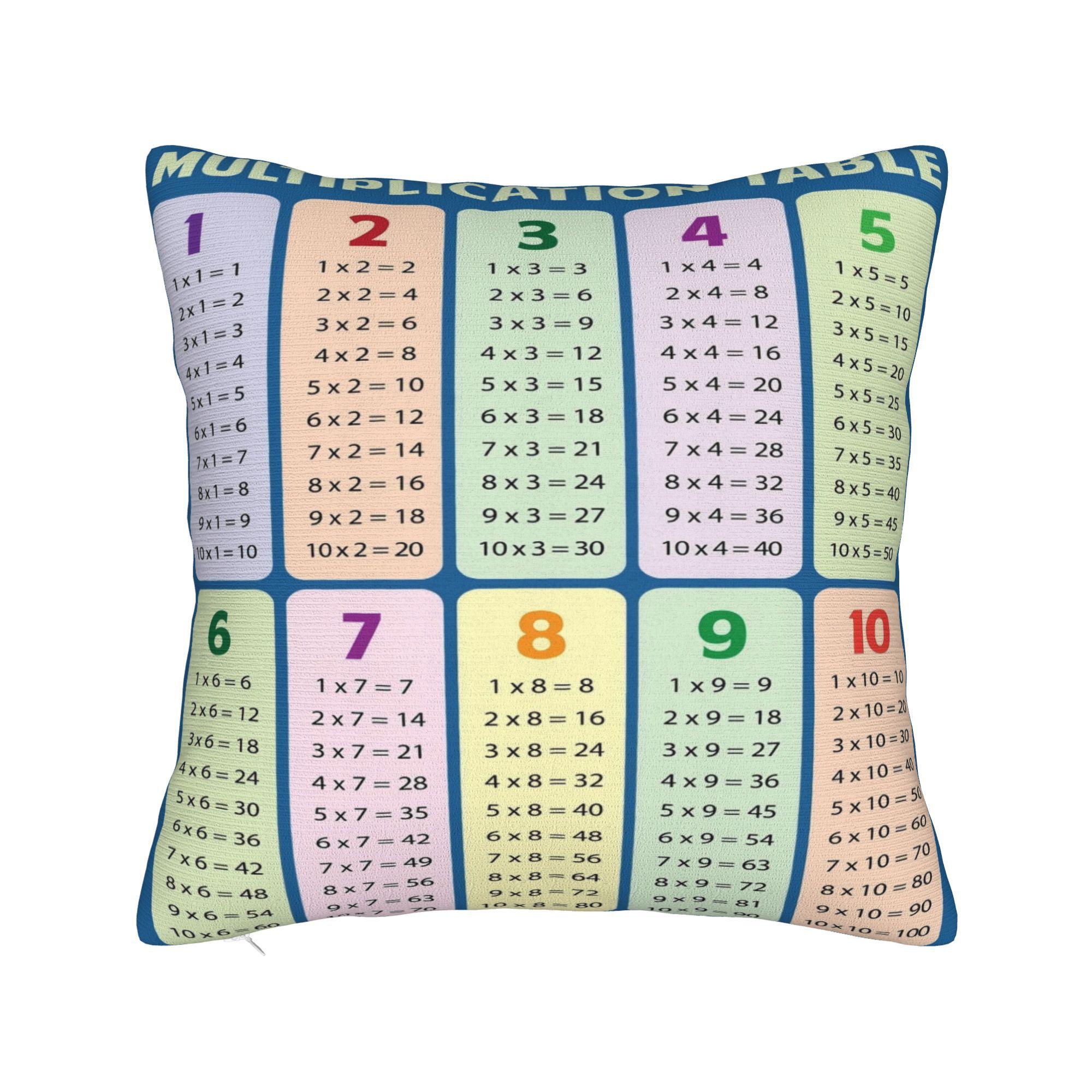 TEMU 1 taie d'oreiller, Table de multiplication éducative, Taie d'oreiller à motif floral , x , Tissu en peluche courte et lisse en polyester, Motif
