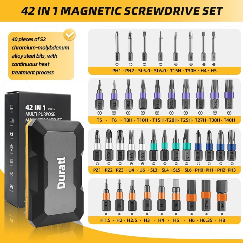 42 in 1 magnetic screwdriver set with 40pcs magnetic bits portable compact diy repair tool kit for furniture computer and bicycle maintenance   ratchet handle no power required screwdriver set   kit magnetic bits screwdriver set for   Product details 2