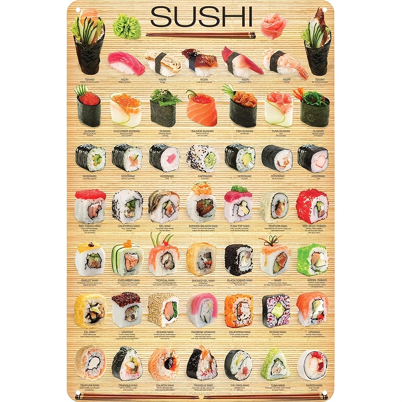 TEMU 2d Flat Design, 1pc Of Japanese Sushi Chart Wall Decoration - Retro Iron Sushi Poster, Suitable For Home, Kitchen, Bar, Cafe, Including 30 Types