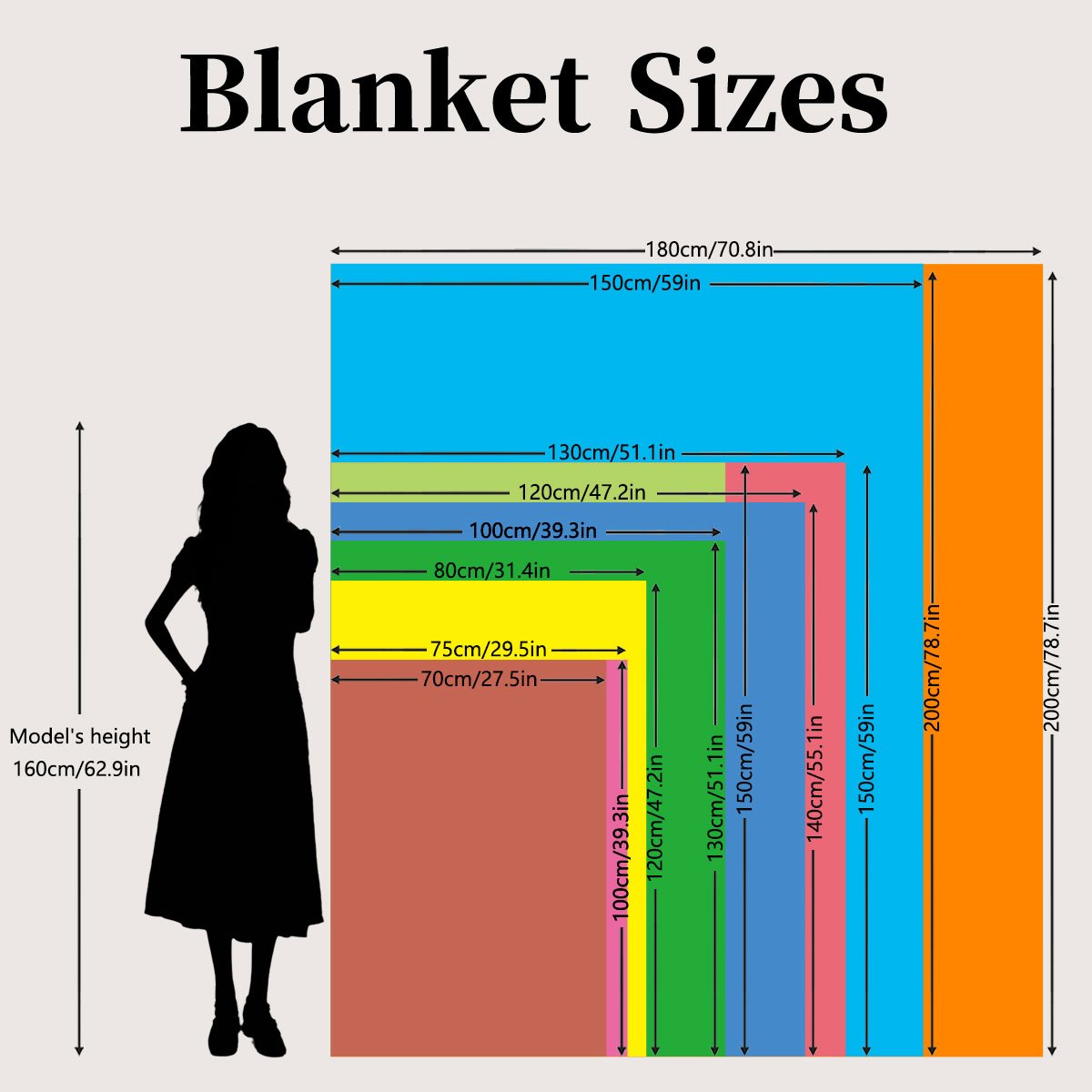 Custom Name Pink Strawberry Floral Pattern Flannel Blanket