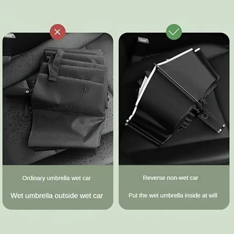 simple and stylish 1pc fully automatic enlarged womens folding umbrella windproof sunscreen uv protection 10 rib structure single color reverse opening and closing reflective strip design suitable for daily travel heavy duty windproof umbrella suitable for all weather details 10