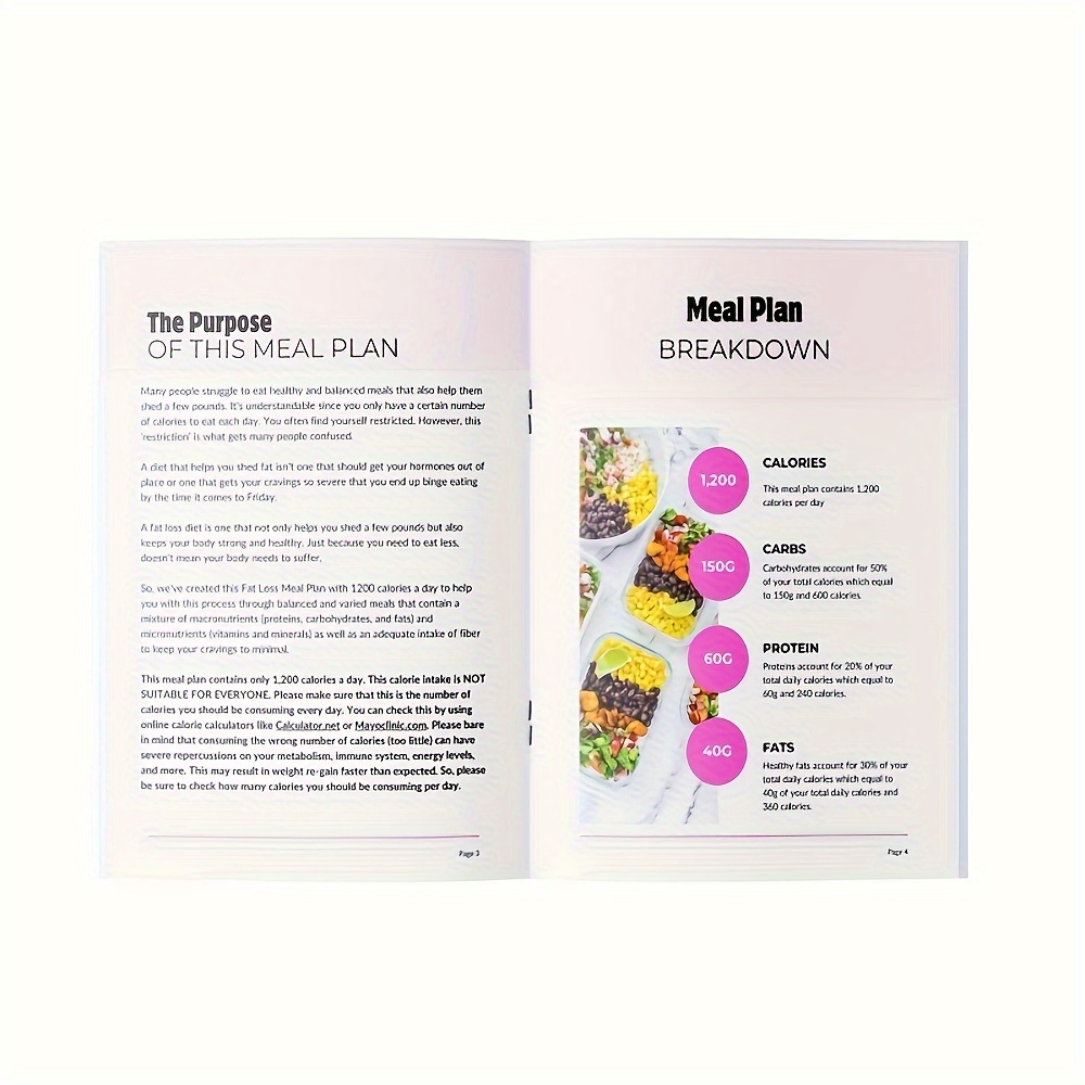 7-Day 1200 Calorie Meal Plan: Healthy Low-Calorie Diet with Delicious Balanced Recipes, Safe Fat-Burning Program for Adults and Fitness Enthusiasts, Satisfies Daily Nutritional Needs