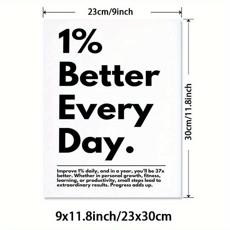 TEMU 1pc Unframed Motivation Wall Art - "" Inspirational Canvas Print, Self-improvement & Productivity Poster, Office Decor, Aesthetic Room Art For