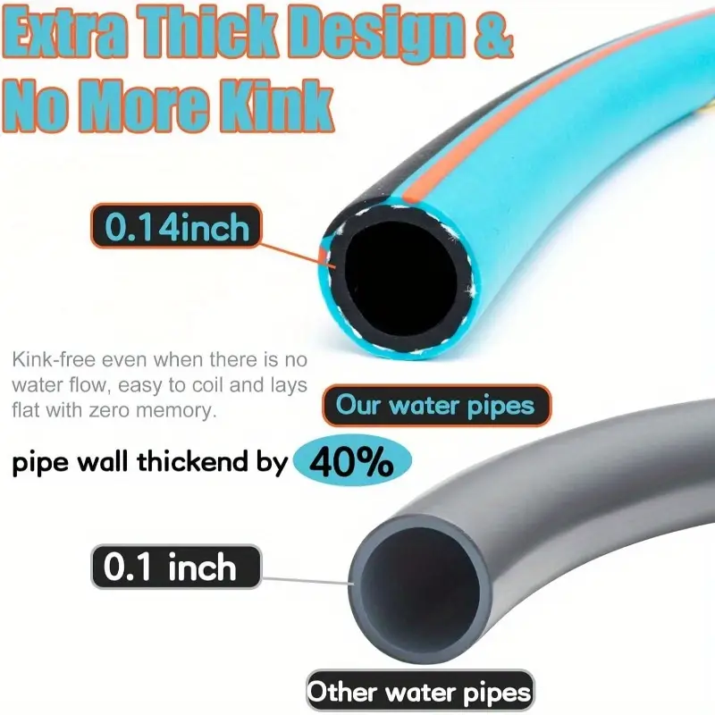 25ft heavy duty flexible garden hose with solid brass fittings & kink-resistant design - outdoor, expandable, retractable, durable & rubber construction with ergonomic grip - ideal for yard, car wash, lawn care, pet washing - us/eu standard threaded (compatible with standard nozzles) - 58 new model, 34 solid brass nozzle, use, & kink-free for heavy-duty tasks, extendable garden hose, water garden hose with nozzle, Product details 1