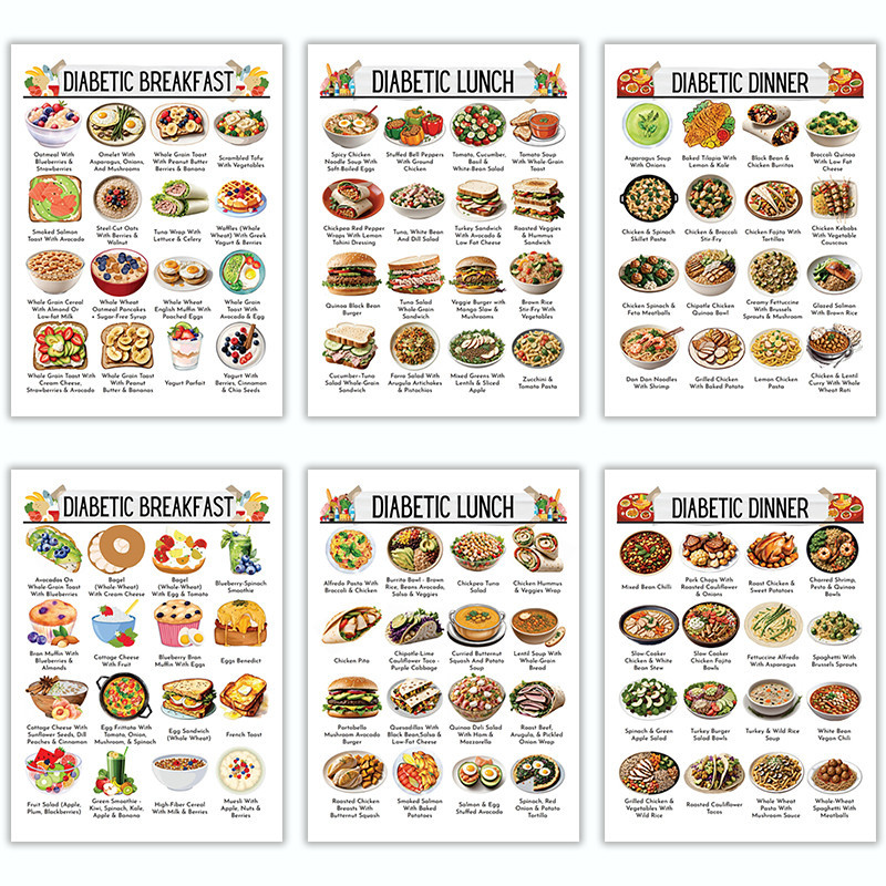 

8x10 Inch Diabetic Meal Planner & Grocery List - , Easy-to-use Diabetes Food Chart With Diabetic Breakfasts, Lunches, Dinners & Snacks For , 2d, Room Decor