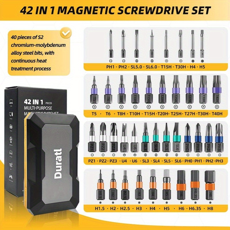 42-in-1 magnetic screwdriver set with 40pcs magnetic bits & ratchet mechanism - heavy-duty   tool kit with detachable ratchet handle, ergonomic grip, compact & portable case for home, furniture, electronics, computer repair - ideal for diy, professional & everyday use (no power required), modular tool system, side rail attachment,   &  , tool organizer storage, precision screwdriver set, tool set, screw driver set Product details 4