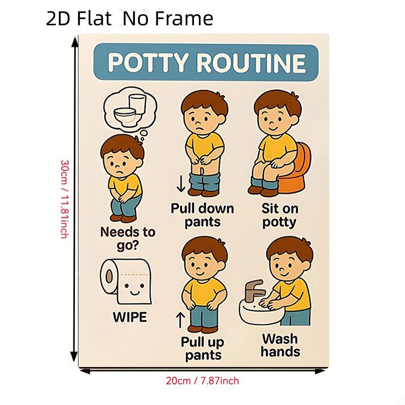 TEMU 2d Flat, 2d Flat, 2d Flat No Frame Autism-friendly Potty Training , Compatible With Autism - Retro Frameless Canvas Poster, Toilet Training,