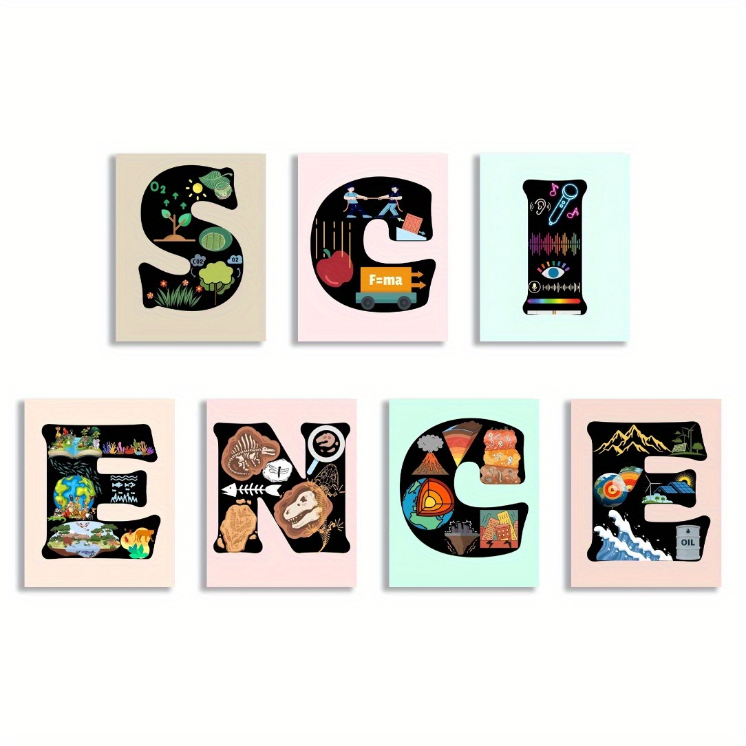 TEMU [print Painting] 7pcs Science-themed Poster Set - Frameless, 8x10 Inch Paper Posters For Classroom Decor, High School & Elementary School,