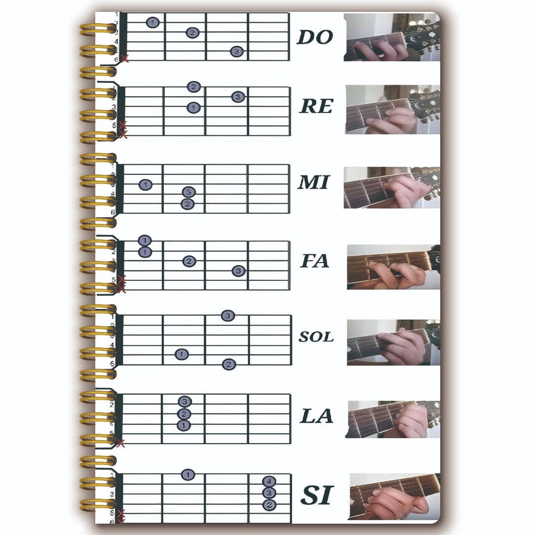 TEMU 1 cuaderno con temática de guitarra | 5.5X8.3 pulgadas | Ideal para escuelas y oficinas | Mantén un registro de práctica y notas de | el