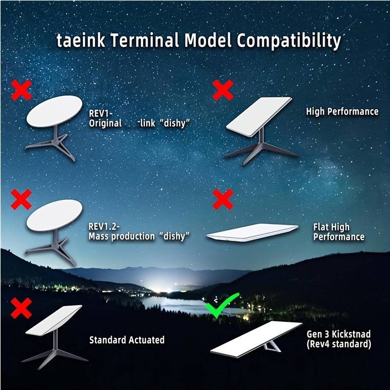 Starlink Gen 3 Roof & Wall Mount Kit For V3 Dish – Metal, TEMZICK