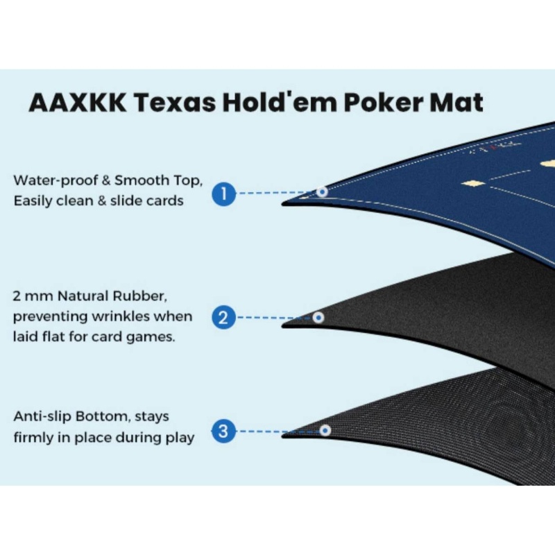 Compact Texas Hold'em Poker Tabletop for Game Nights