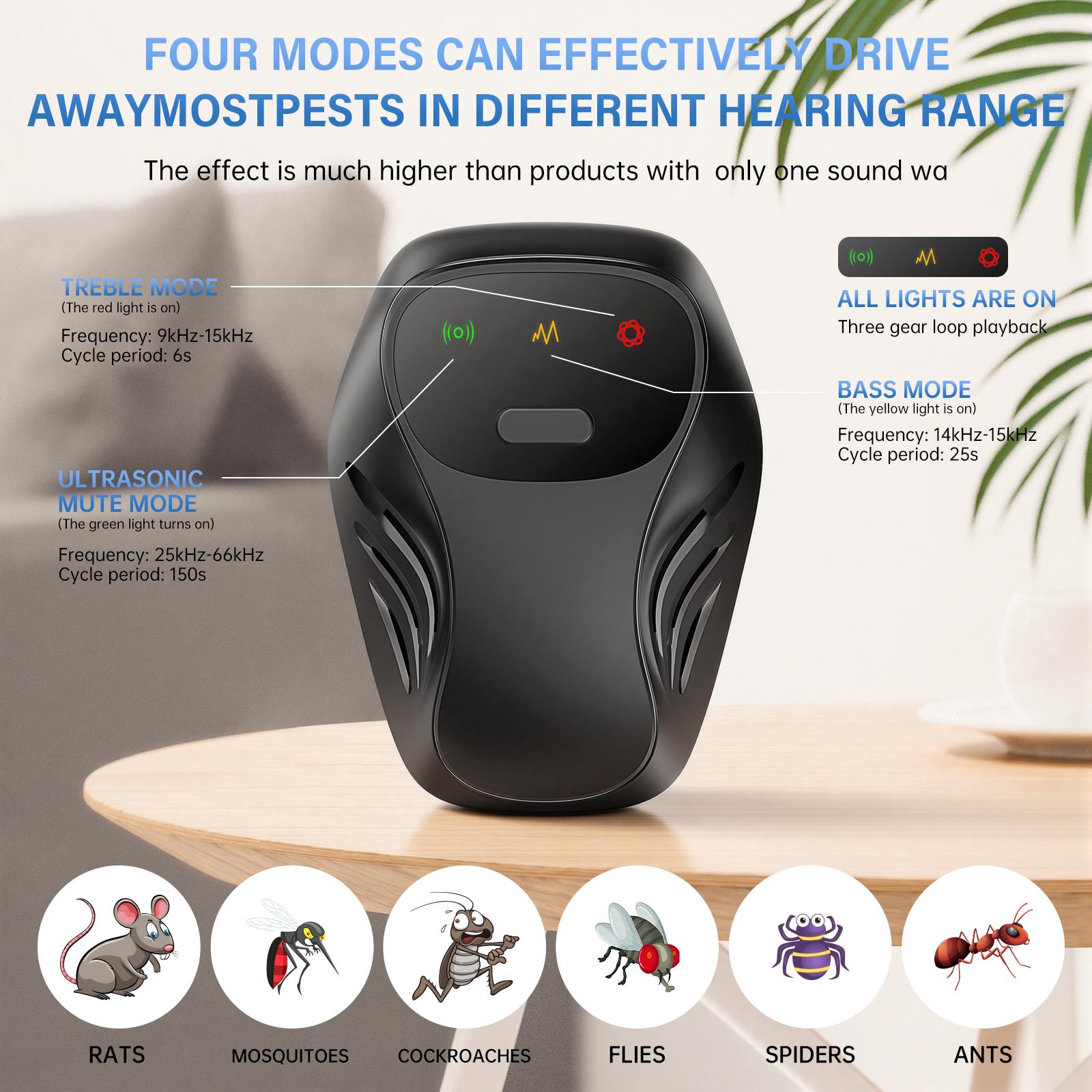 Ultrasonic Pest Repeller with Dual Speakers USB Powered for Indoor Rodent and Insect Control Safe for Humans and Pets