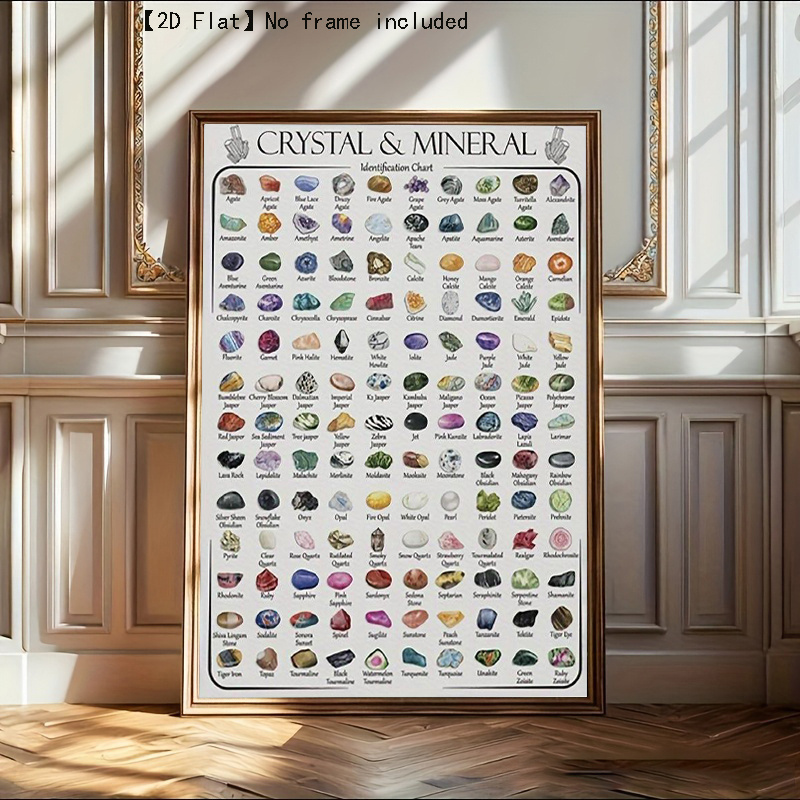 item picture 2d flat 2d flat a frameless canvas painting featuring crystal and mineral identification illustrations   wall   bedrooms living rooms cafes