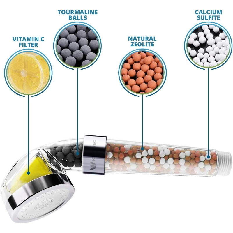 Vitamin C Shower Head with Ionic Filter & Citrus Filter Refills